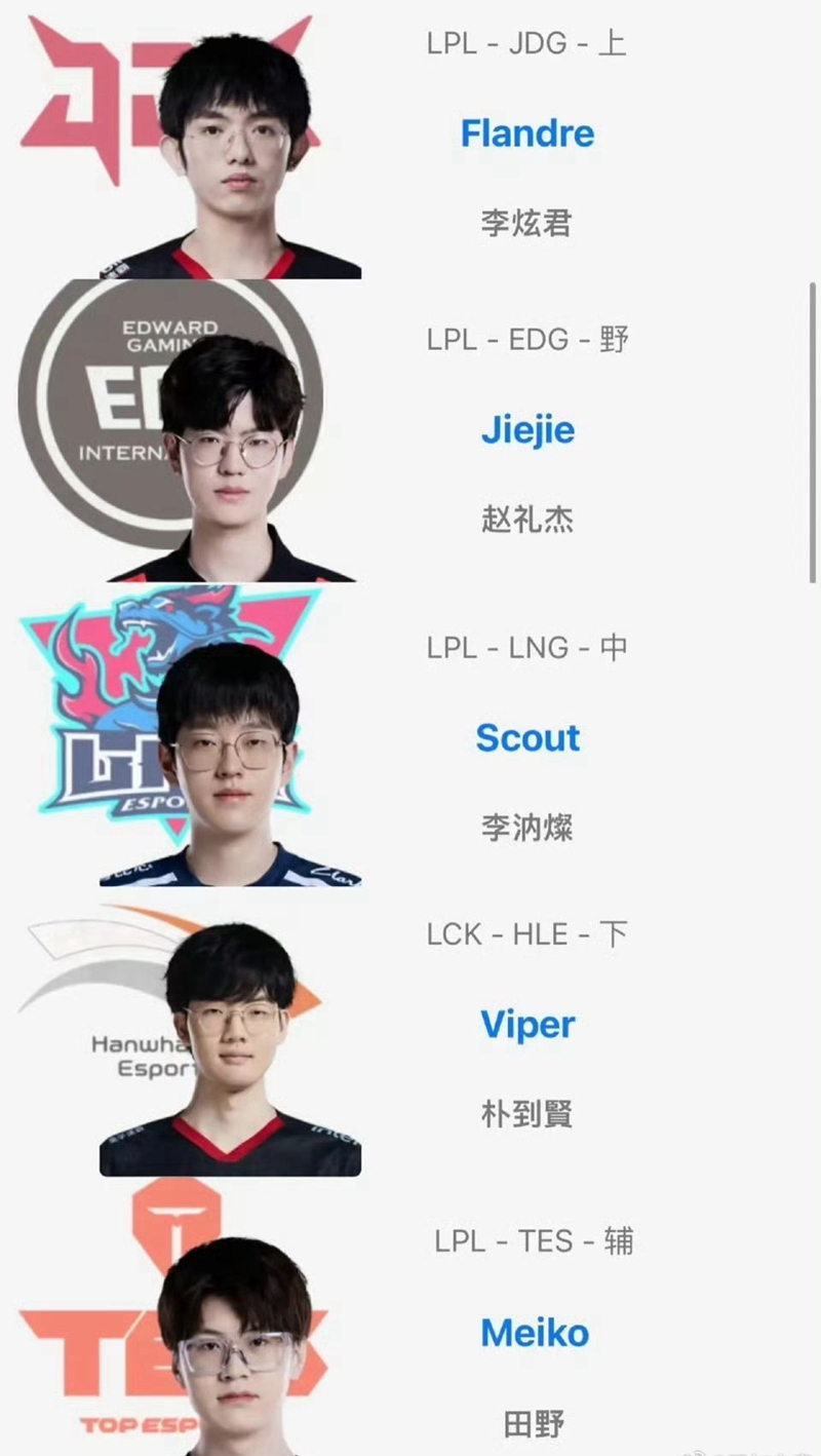 Scout遭遇十持续失利，美国队教练压力巨大！(美国队总教练)-九游会娱乐下载