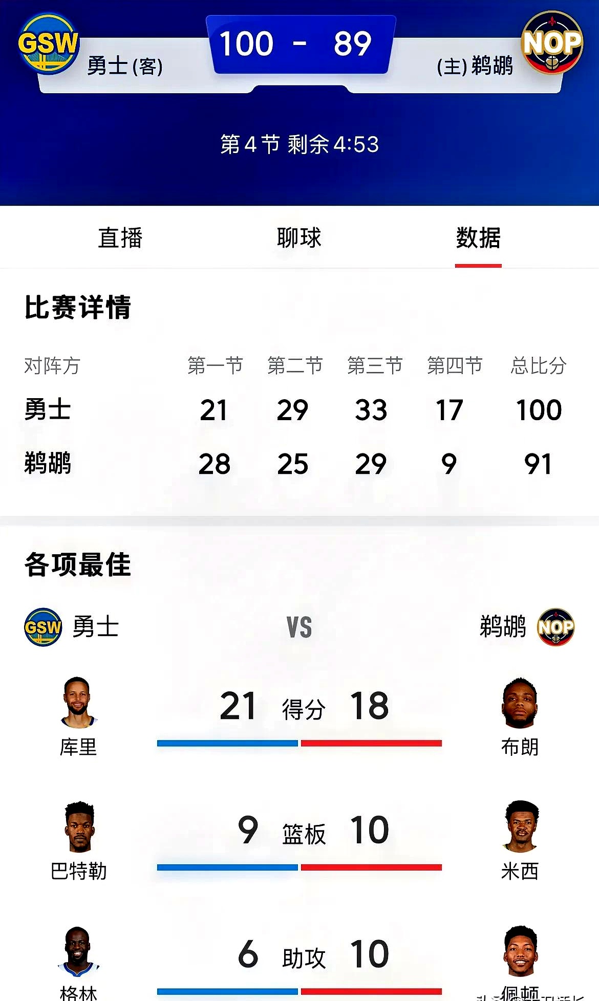 西甲今晚走向成谜;新奥尔良鹈鹕完成体检;压力陡增;赛程密集仍需轮换  西甲今晚走向成谜;新奥尔良鹈鹕完成体检;压力陡增;赛程密集仍需轮换