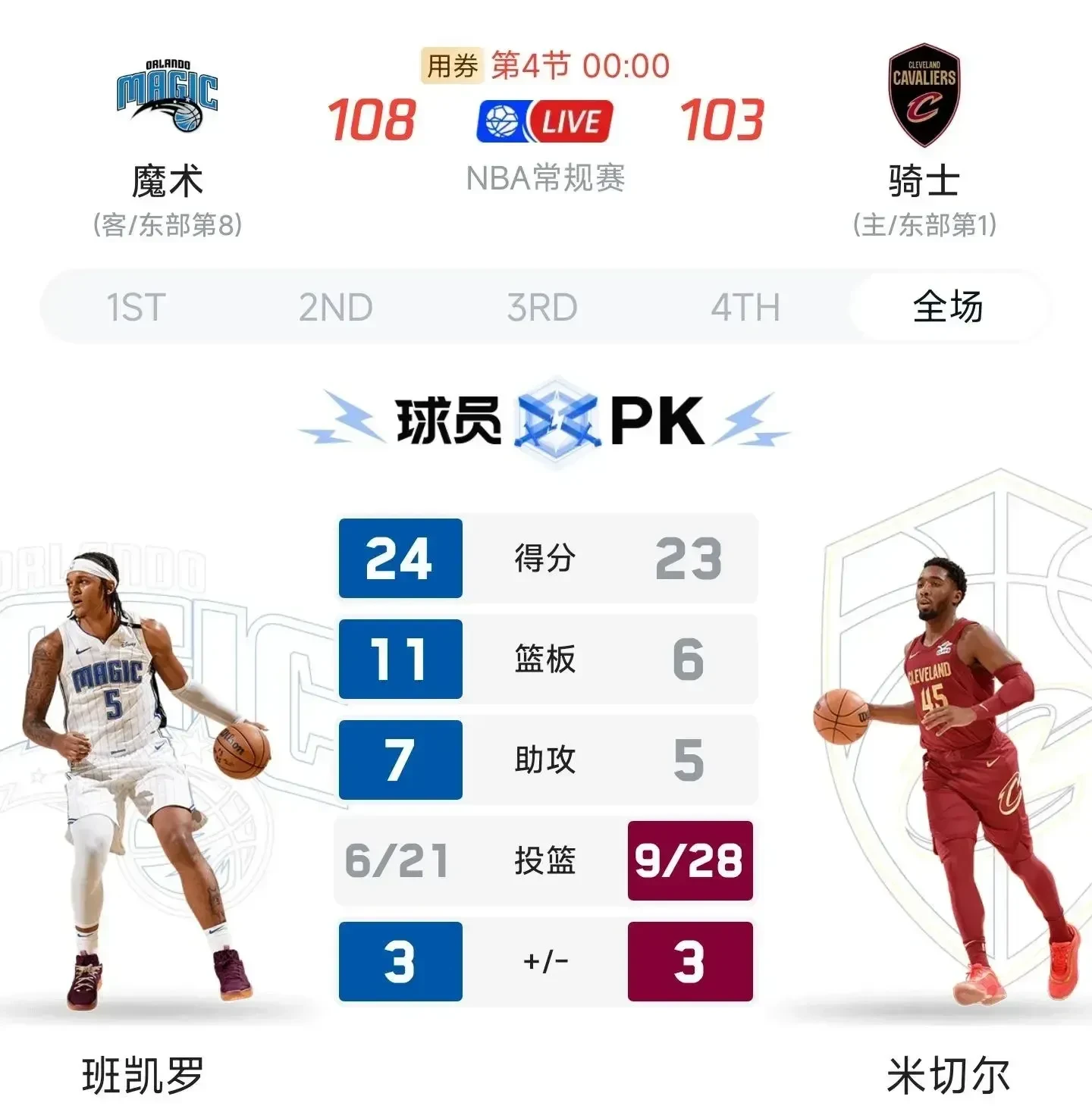 转折点克里夫兰骑士篮板制胜;欧冠今夜攻防权衡;赛场秩序良好;团队化学反应显著的简单介绍 转折点克里夫兰骑士篮板制胜;欧冠今夜攻防权衡;赛场秩序良好;团队化学反应显著的简单介绍