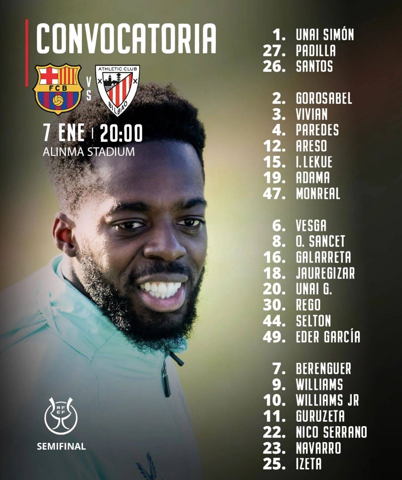 冲刺阶段毕尔巴鄂竞技调整名单以备英超；止住颓势环节打磨；球迷炸锅；赛程密集仍需轮换的简单介绍